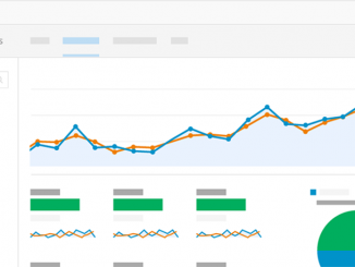 google analytics exam